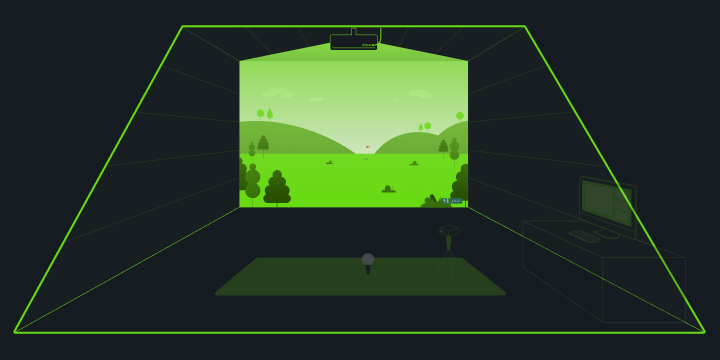 Projectors & Screens